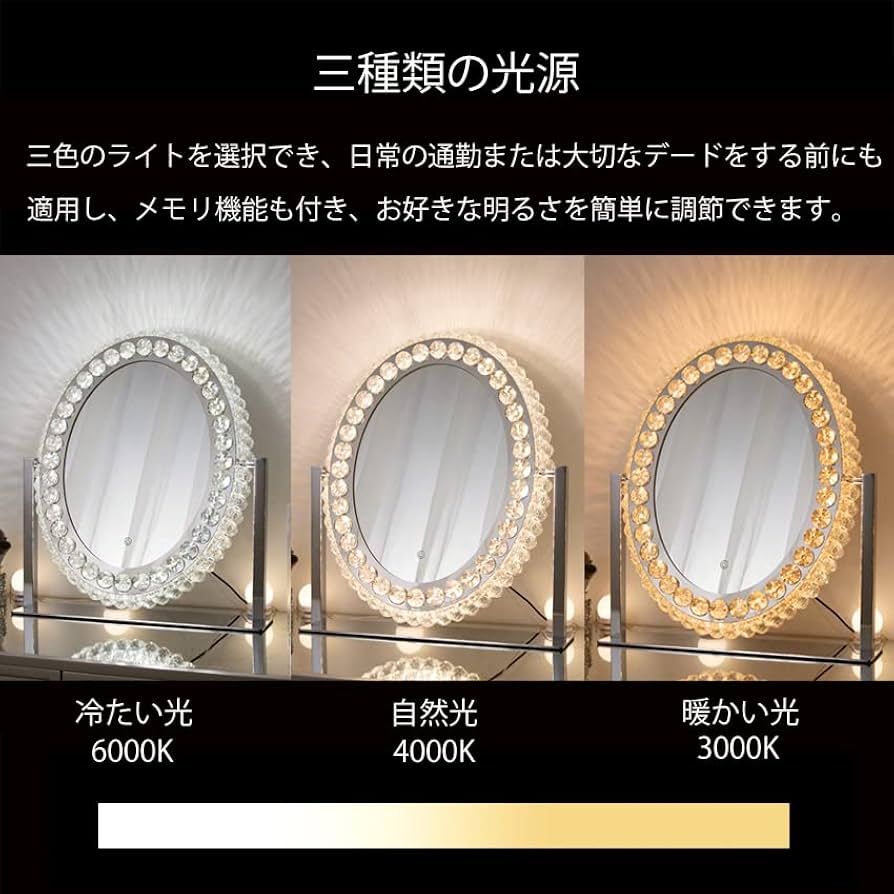 女優ミラー クリスタル装飾付き Amazon | LED化粧鏡 クリスタルミラー デスクトップ フィル